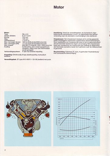 Catalogo parti Magirus Deutz TELAIO M 290-340 D FAL/FL/fll di 03/1974 